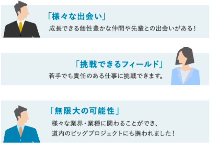 Q.他社と比べて電通北海道の強みとは？