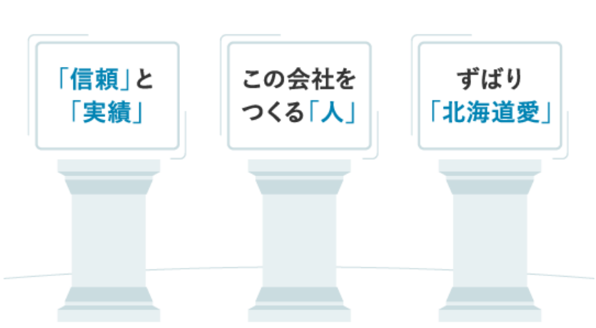 Q.シゴトを行う上で大切にしている事は？